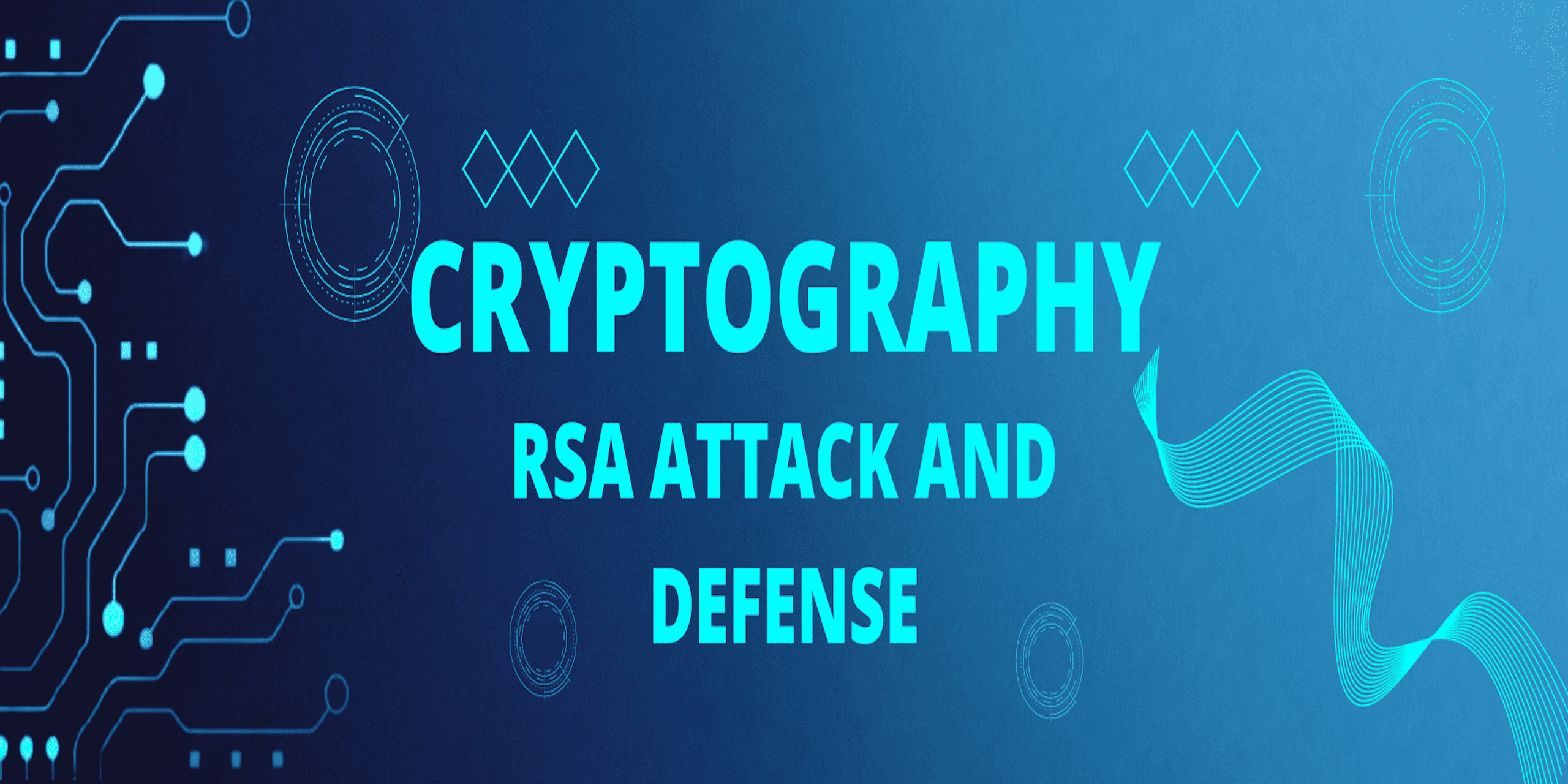 密碼系統 RSA 攻防